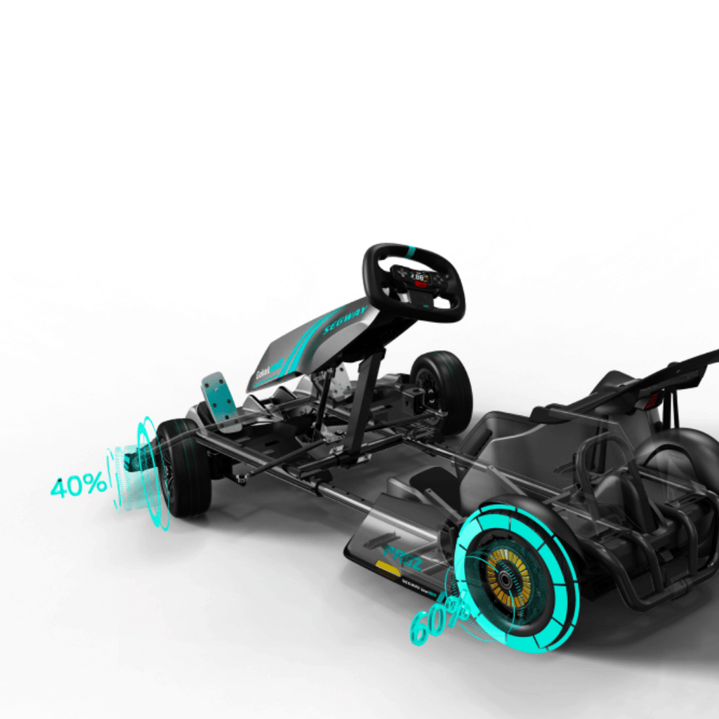 Segway-Ninebot Go Kart Pro 2